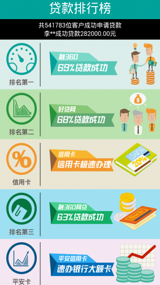 18贷款安卓版