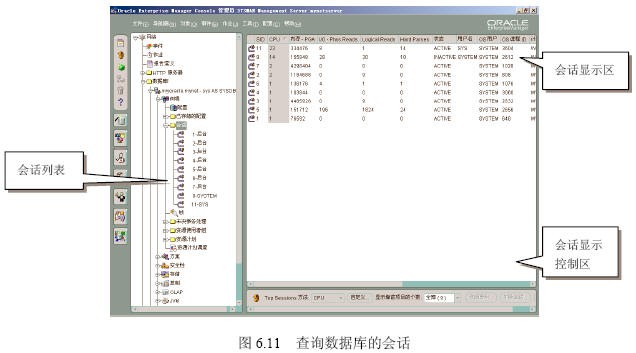 oracle 9i