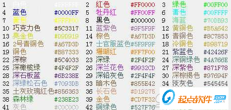 球球大作战彩色名字