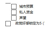 城市帝国修改器