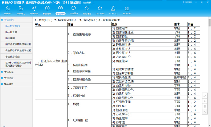 医学技术技师考试宝典下载