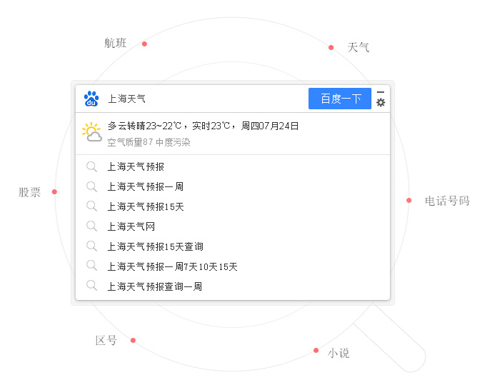 百度一下你就知道