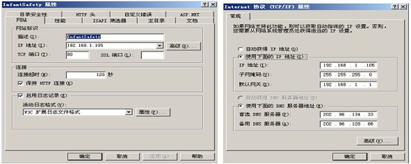 iis6.0
