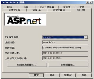 iis6.0