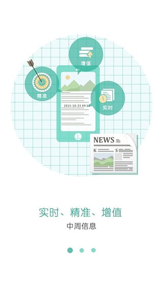 中周信息