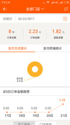 易商家app
