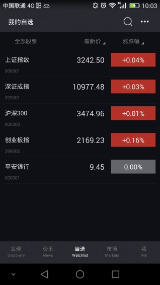超短线app