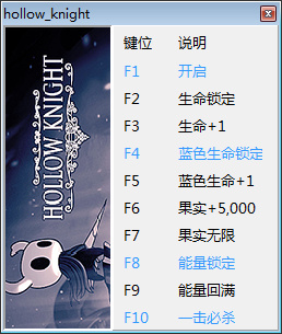 空洞骑士修改器