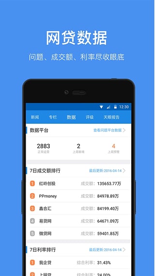 网贷天眼