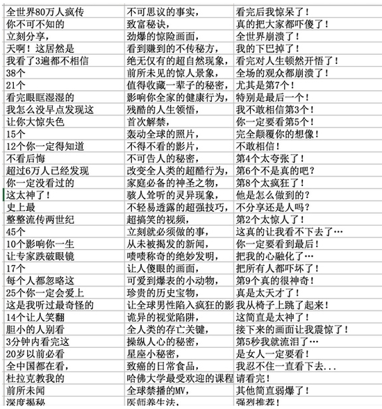 居然,竟然,震撼,震惊,惊人,让人,令人,瞬间,全场,崩溃,秒杀,唏嘘,没想到,笑喷了,哭晕了,惊呆了,出事了,超可怕,太恐怖,吓尿了,震惊了,笑疯了,逆天了,下一秒,接下来,看后令人,超出想象,背后原因,恼怒不已,哑口无言,让人不解,让人意外,出人意料,大跌眼镜,不忍直视,可怕的是,惊讶不已,惊掉下巴,惊人一幕,恐怖一幕,奇迹一幕,惨不忍睹,残忍至极,毛骨悚然,头皮发麻,背后发凉,落荒而逃,瞬间傻眼,瞬间崩溃,匪夷所思,让所有人,当场懵逼了,惊呆所有人,竖起大拇指,后来才知道,看完已惊呆,当场说不出话,