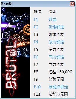 热血物语地下世界修改器