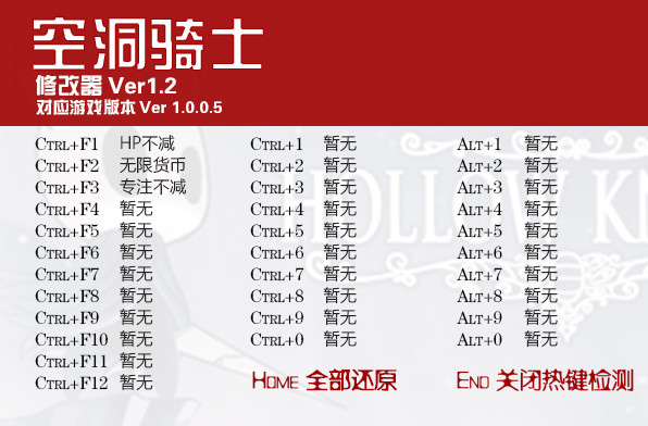 空洞骑士修改器