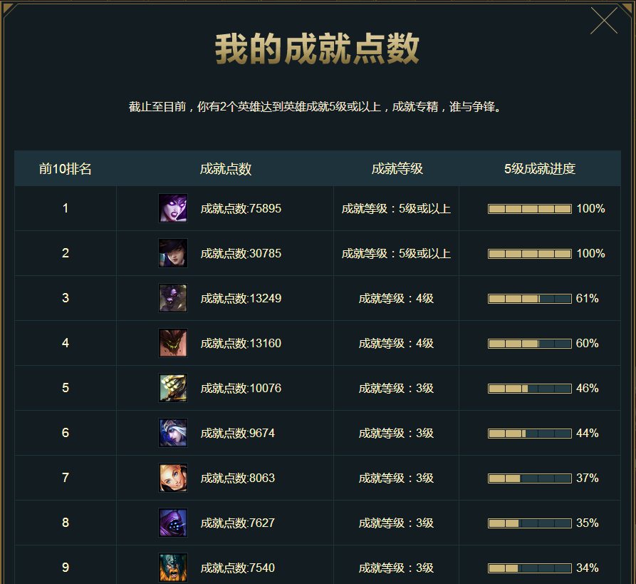lol战争学院活动地址_lol战争学院的荣耀活动地址_lol活动战争学院的荣耀地址