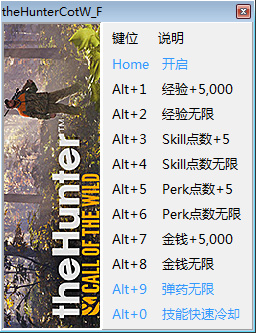 猎人野性的呼唤修改器