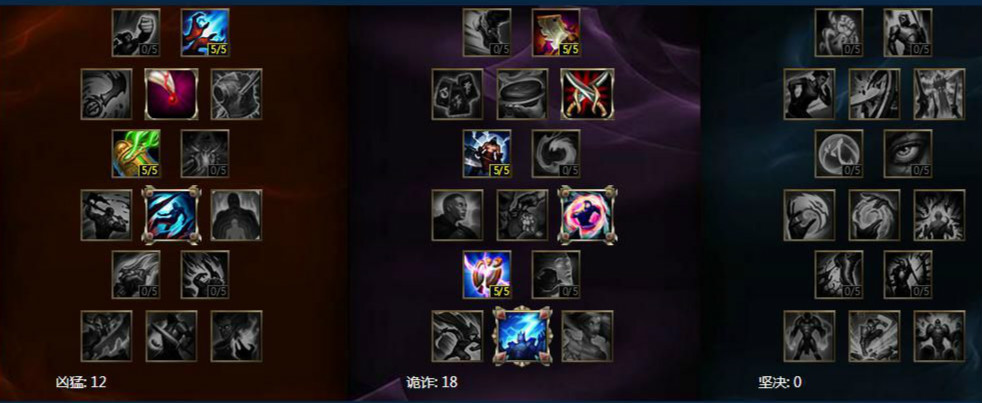 LOLS7火影劫教学 让我们拒绝儿童劫-起点资讯