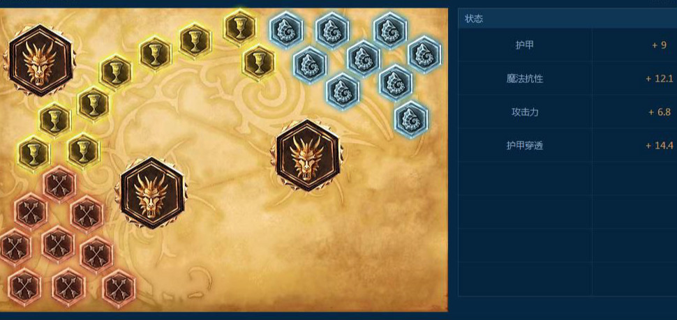 LOLS7火影劫教学 让我们拒绝儿童劫-起点资讯