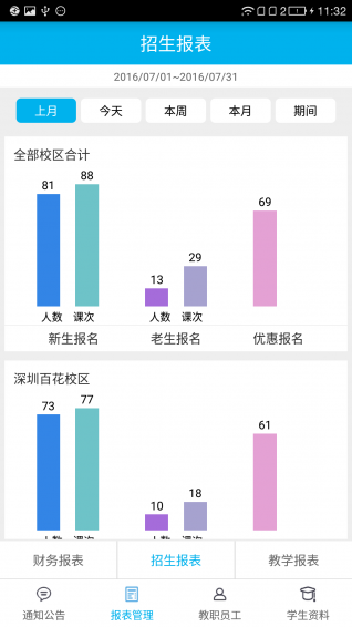 校掌云ap