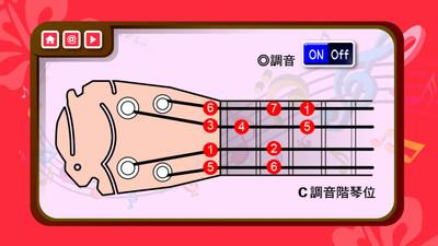 乌克丽丽亲子学园app