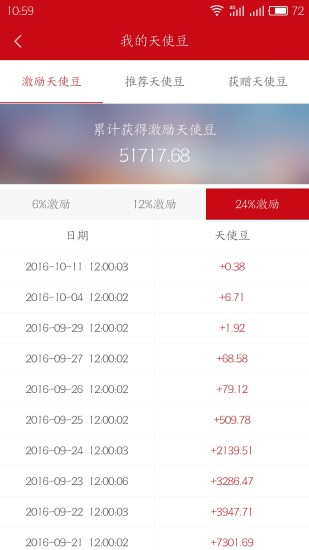 人人优益app