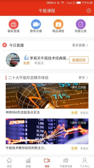 牛股形态