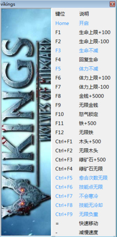 维京人人中之狼修改器