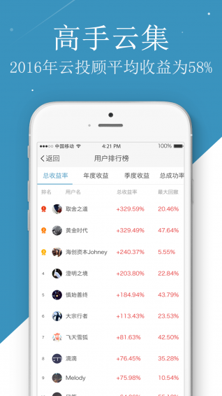 第一趋势app