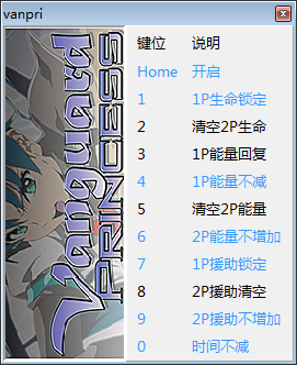 先锋公主修改器