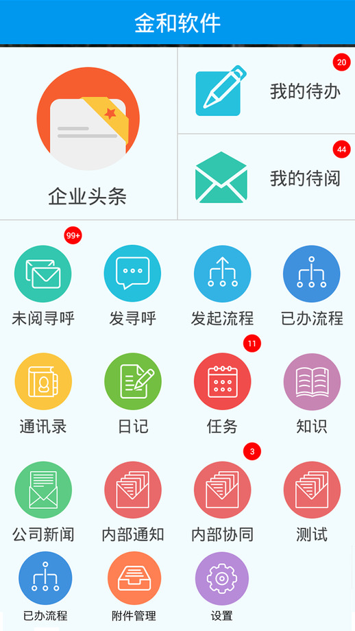 金和C6