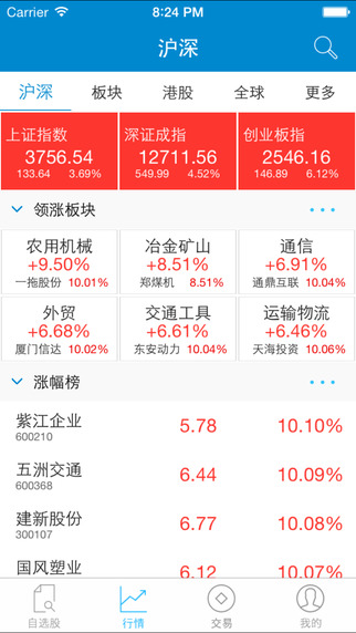 中航证券翼阳指