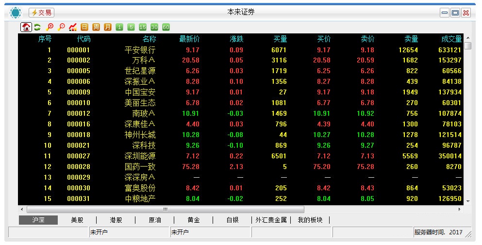 本来证券 