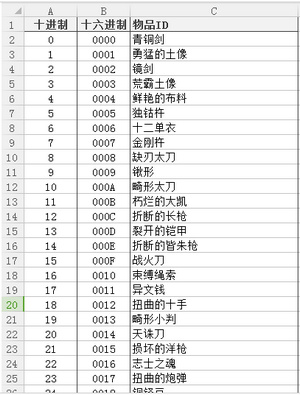讨鬼传2全材料ID代码代码表