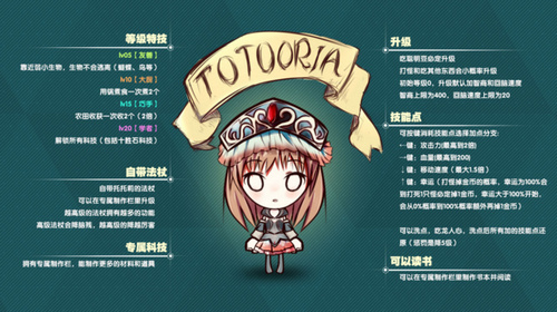 饥荒托托莉赫尔蒙德人物MOD