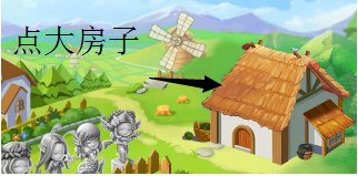 淘金农场
