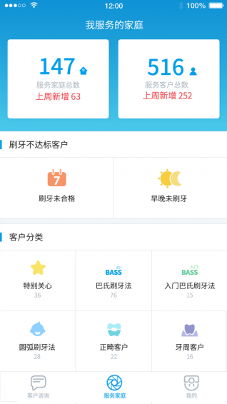 口腔风险管理app