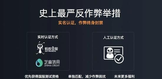 csgo实名认证