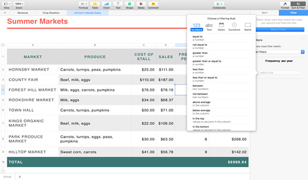 Numbers for mac