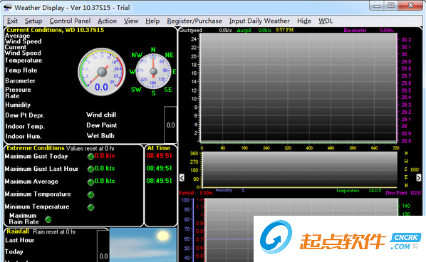 Weather Display