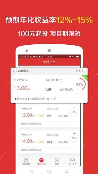 信融投资