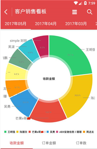 订货易下载