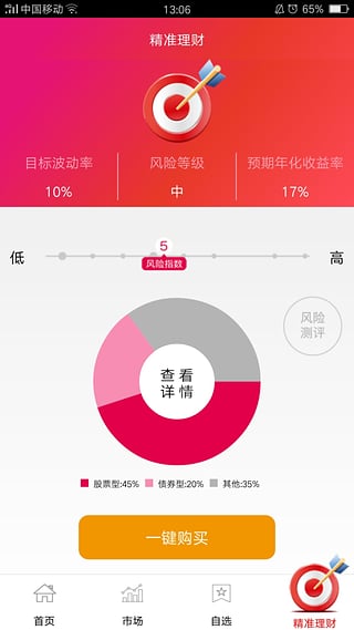 展恒基金