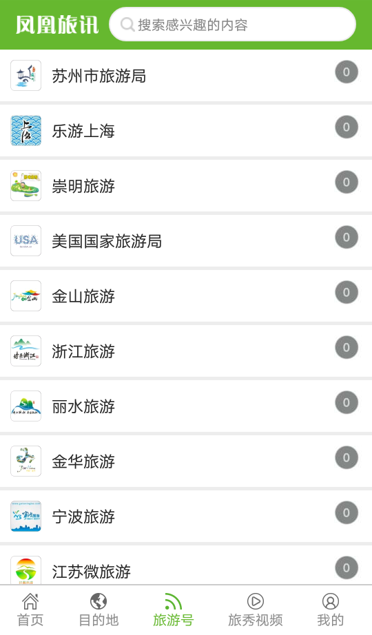 凤凰旅讯
