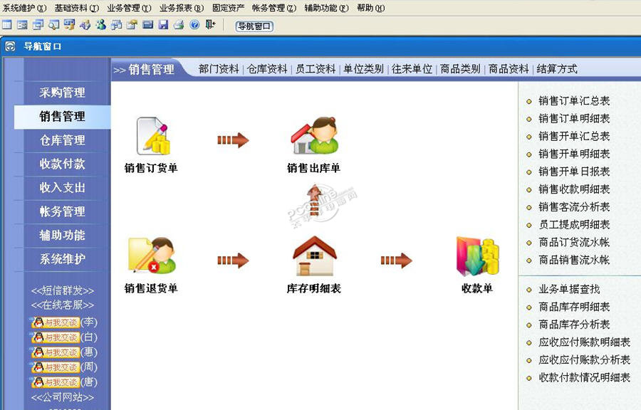 精诚家具店管理系统