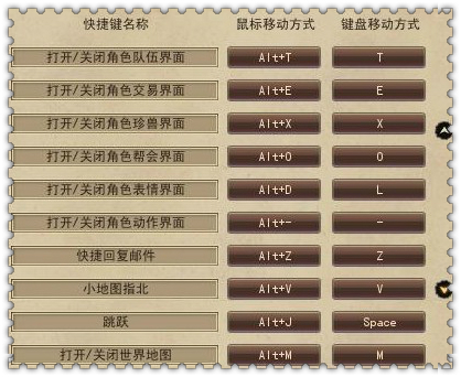 天龙八部游戏下载