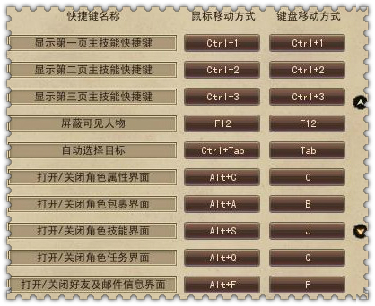 天龙八部游戏下载
