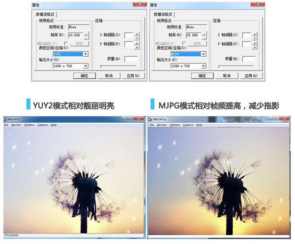 蓝色妖姬t3300摄像头驱动