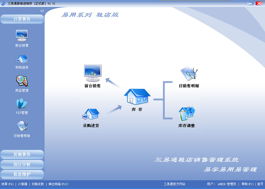 三易通鞋店销售管理软件