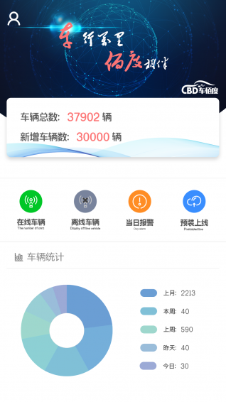 车佰度商户版app