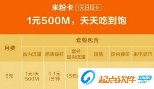 小米1元日租卡申请工具