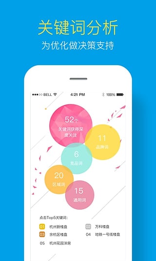 龙卷风app