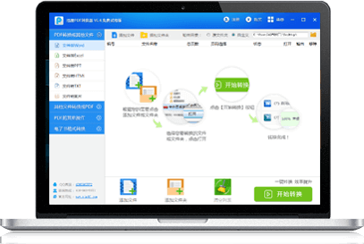 pdf图片转换成word
